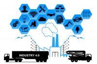 EDGE- und Cloud-Computing